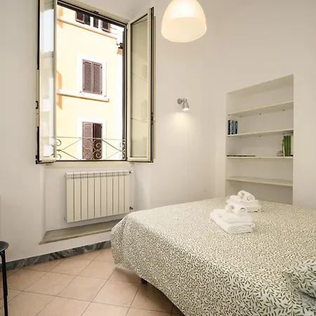 Quattro Cantoni Monti Rome