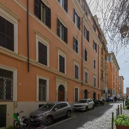 Quattro Cantoni Monti ローマ
